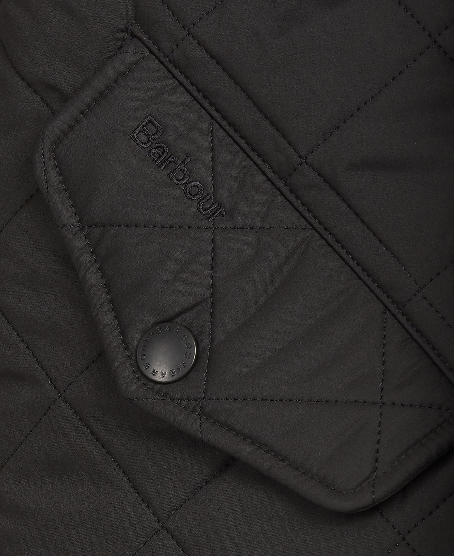 Powell Quilted Jacket - Black